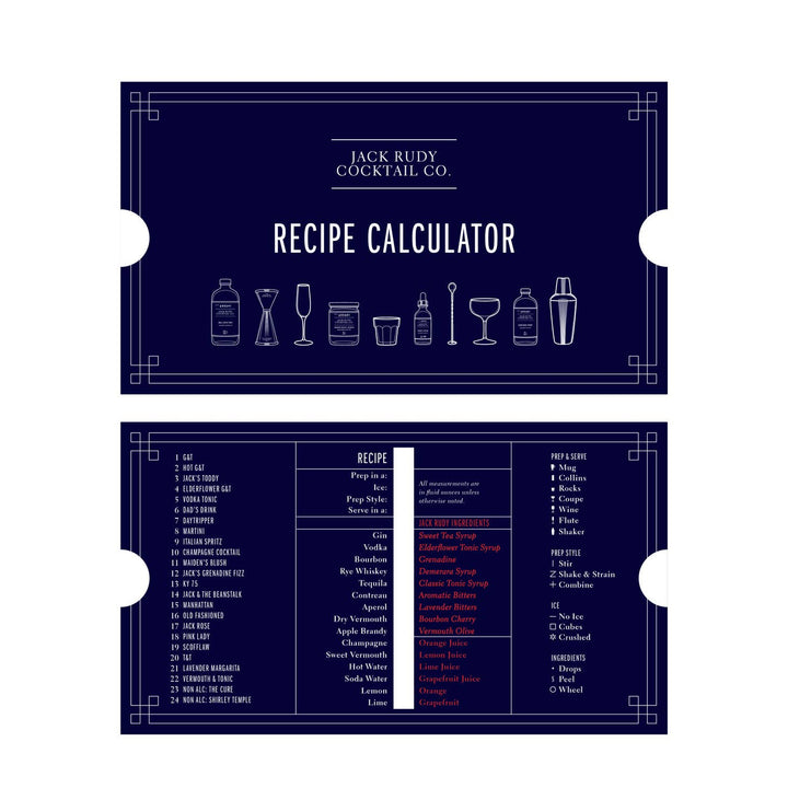 The Recipe Calculator