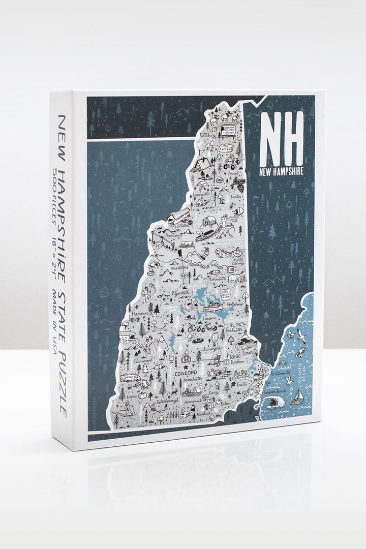 New Hamphsire Puzzle, Brainstorm